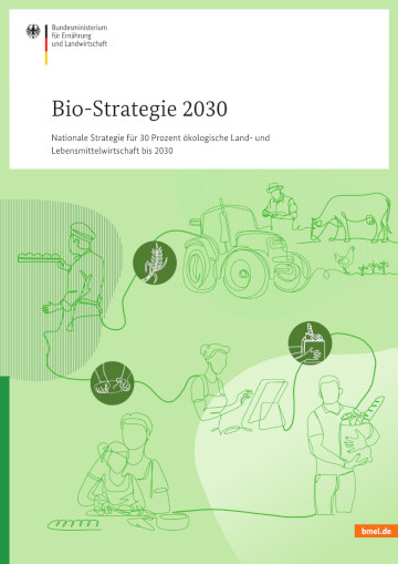 Titelbild Biostrategie 2030
