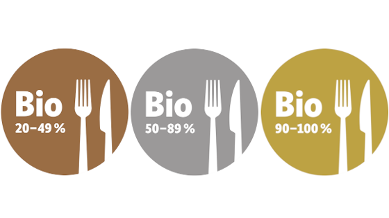Bio-Außerhausverpflegung-Logo in Bronze (Bio 20-49%), Silber (Bio 50-89%) u. Gold (Bio 90-100%)